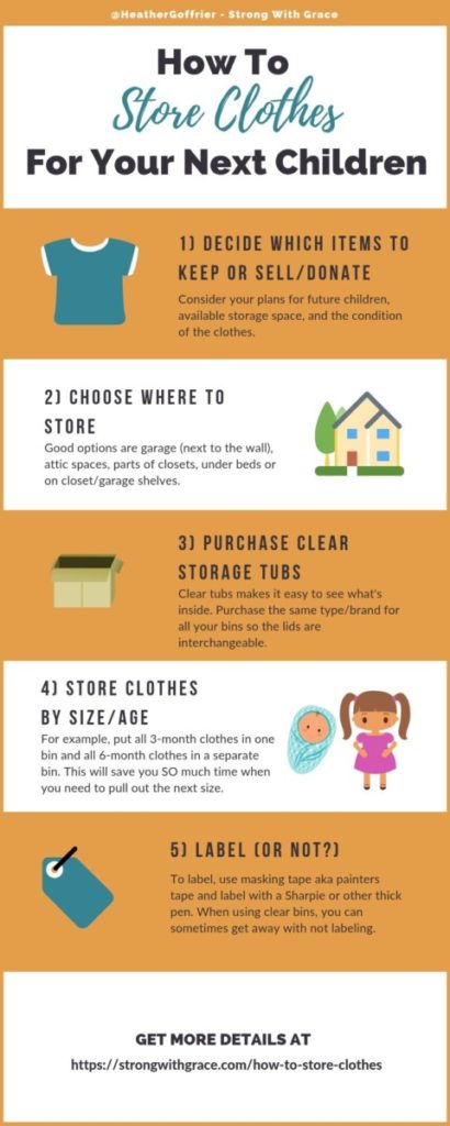 how to store clothes